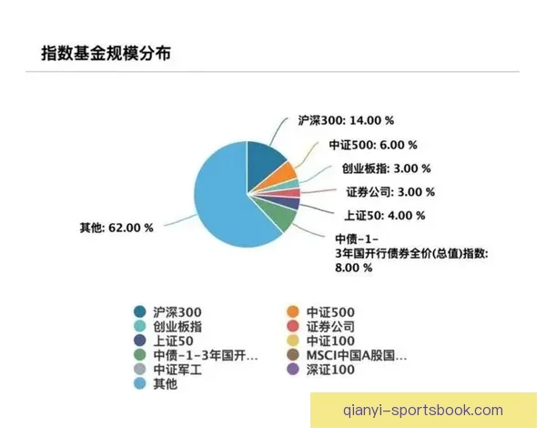 掌握世界杯竞猜胜负技巧提升命中率的实战策略与数据分析指南全面